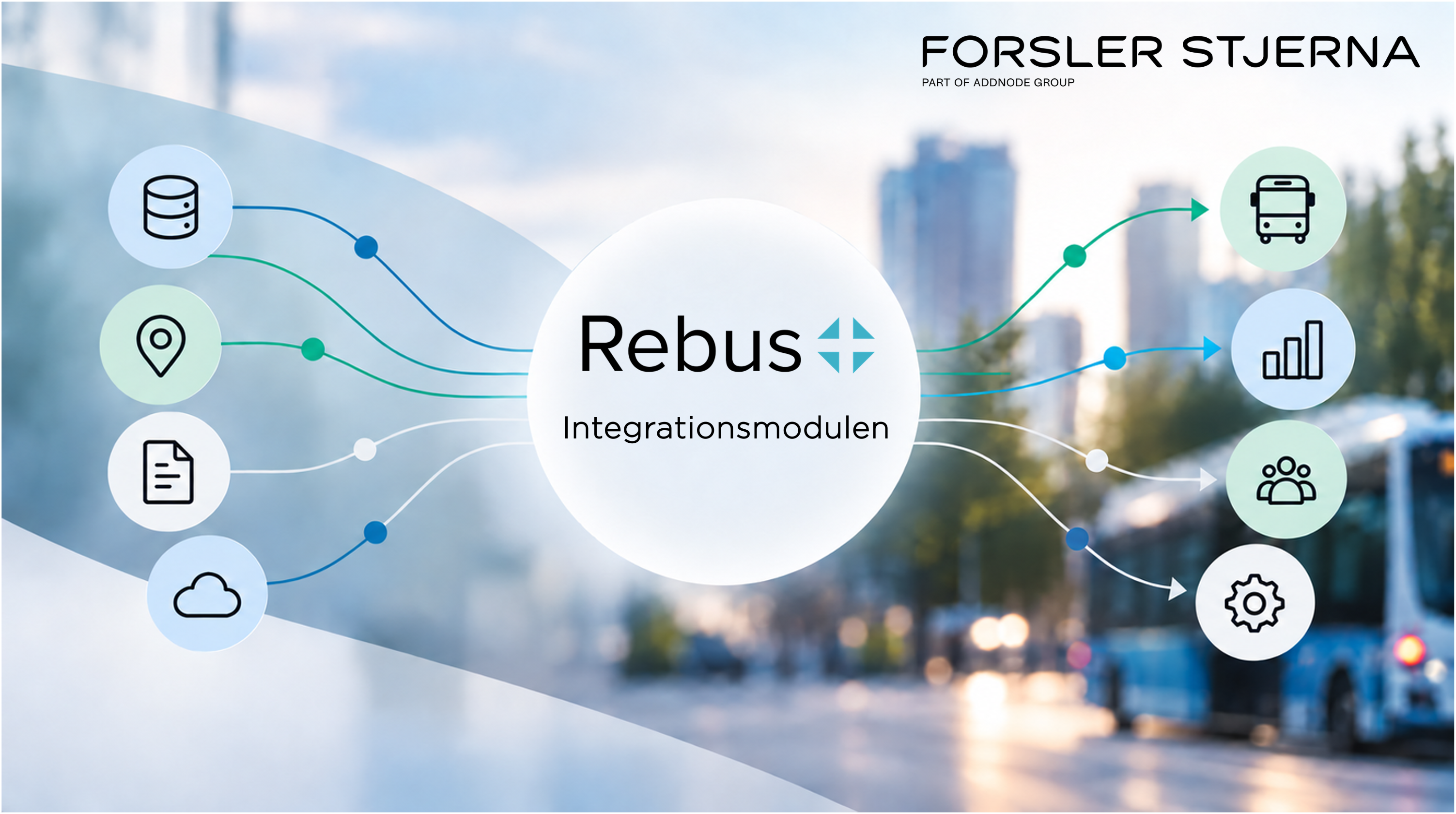 Integrationsmodulen – från exportverktyg till nav för datautbyte